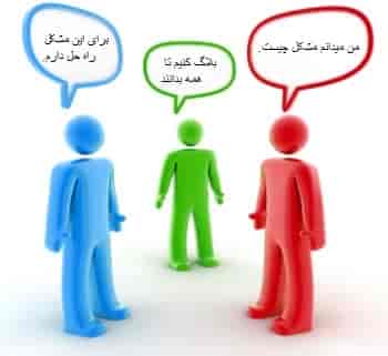 فرصت اشتراک در کارگاه آموزش وبلاگ سازی و رسانه های اجتماعی